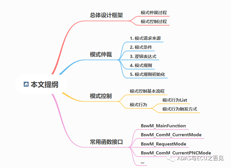 运行solidworks笔记本推荐